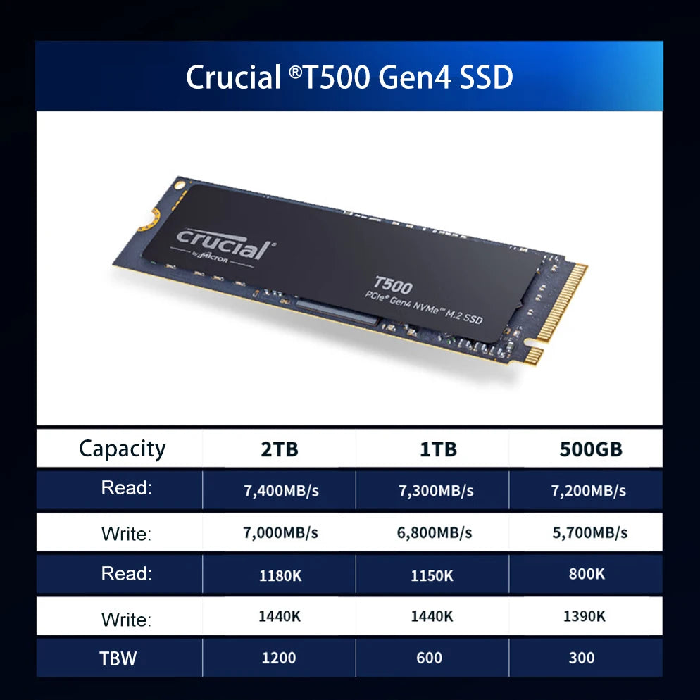 Crucial T500 1TB Gen4 NVMe M.2 SSD 7300MB/s / Dissipateur thermique pour SSD M.2 (Sélectionner le SKU), Compatible Ordinateur Portable et Ordinateur de Bureau, Emballage OEM