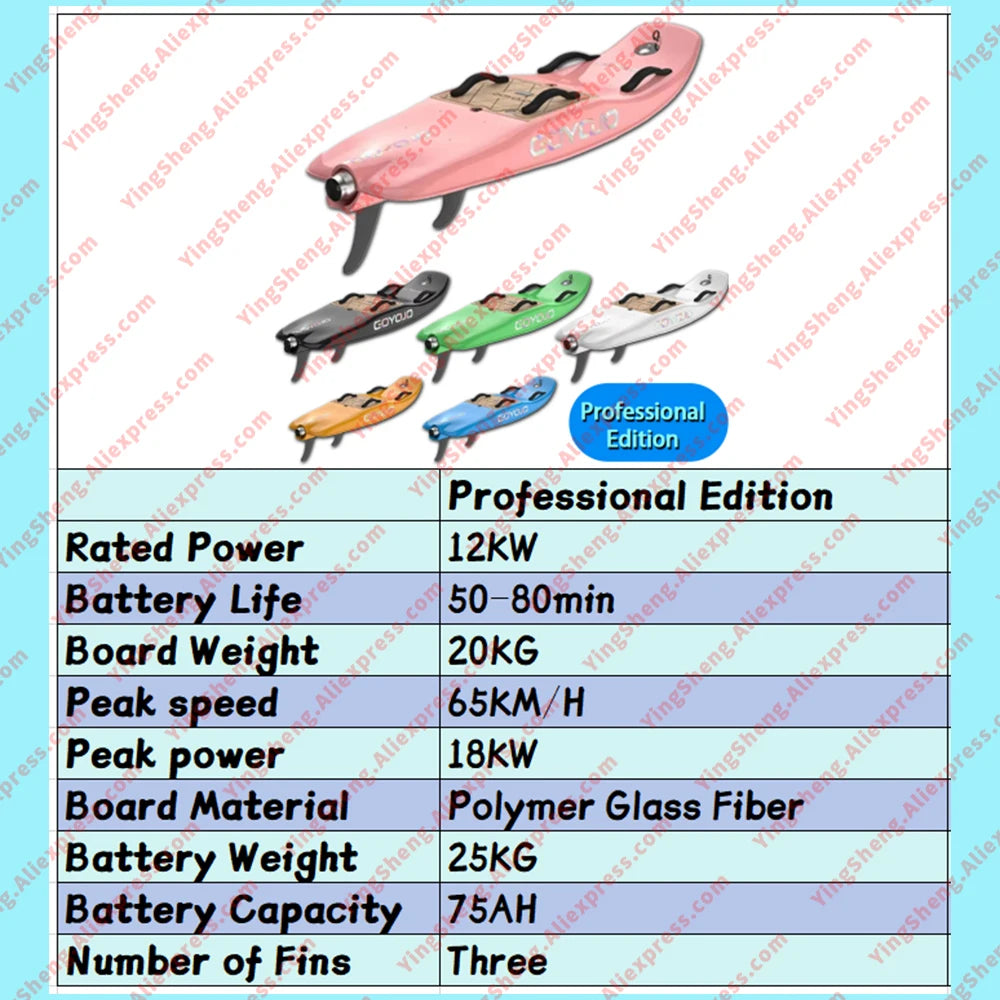 Tabla de surf eléctrica de fibra de carbono para adultos con propulsión a chorro, de alta velocidad de 10 kW, con 3 colas inteligentes