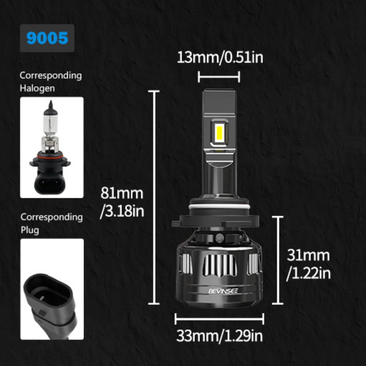 BEVINSEE V45 H7 Bombillas LED para faros delanteros de coche CANBUS H4 haz alto/bajo 120W 22000LM H11 H1 9005 HB3 9006 HB4 9012 HIR2 faros de automóvil 12V para Mercedes-Benz Clase C W204 W205 Clase E W212 W213 Clase S W222 W223