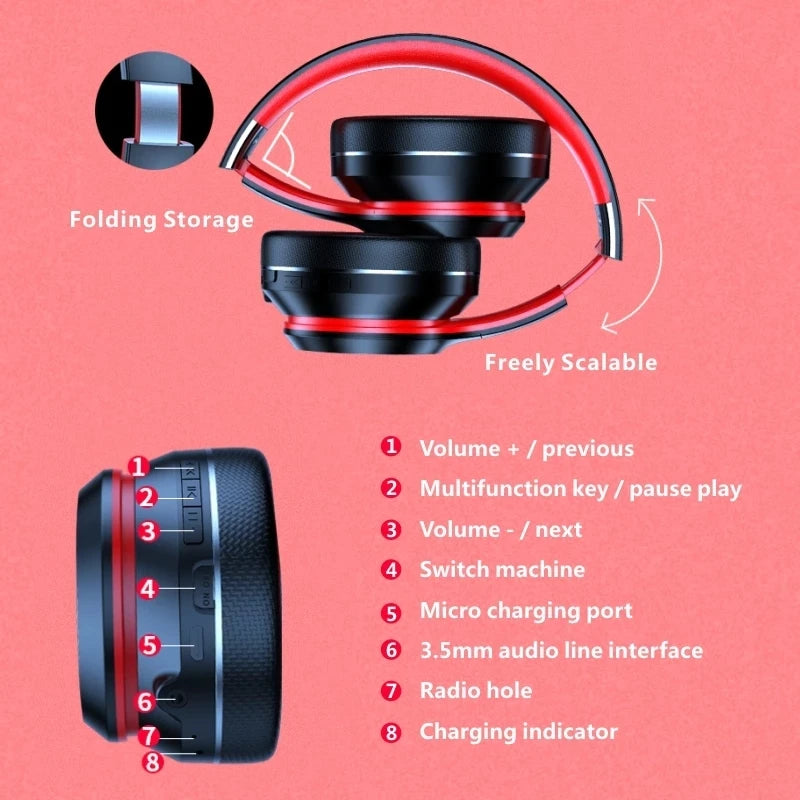 Auriculares inalámbricos plegables supraaurales con Bluetooth Lenovo HD200, auriculares con cancelación de ruido, estéreo de alta fidelidad para juegos