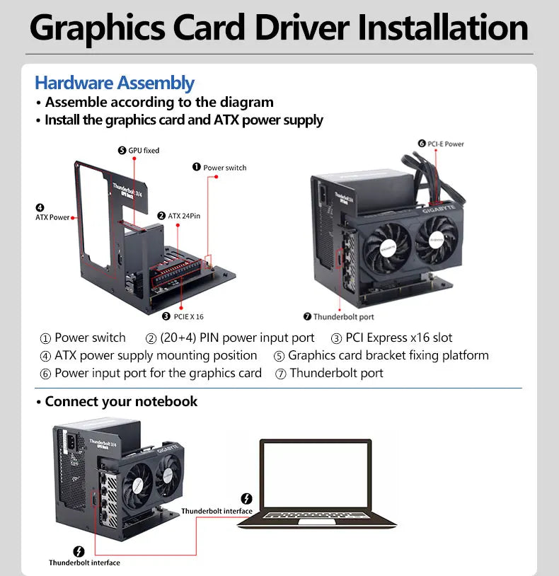 Support externe de carte graphique egpu Thunderbolt 3/4 vers pcie par alimentation ATX 7900XT/rtx4090 peut être installé