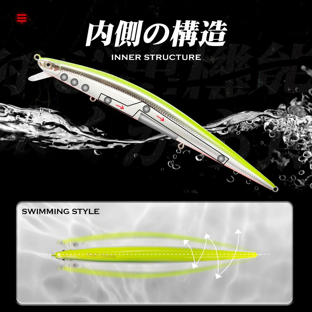 Leurre de Pêche Hunthouse Tide Vairon 175mm 31g — Bar, Brochet & Jerkbait