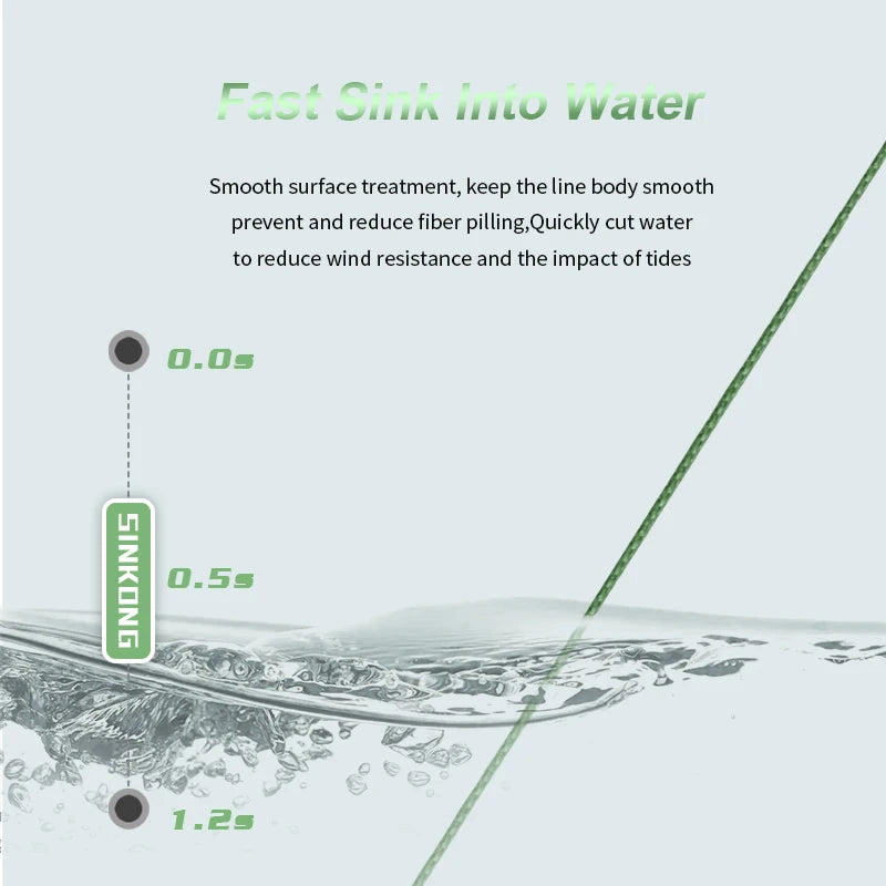 SOLOKING 300M PE tressé ligne de pêche Super fort japonais Multifilament mer ligne de pêche 10LB-80LB carpe ligne truite ligne