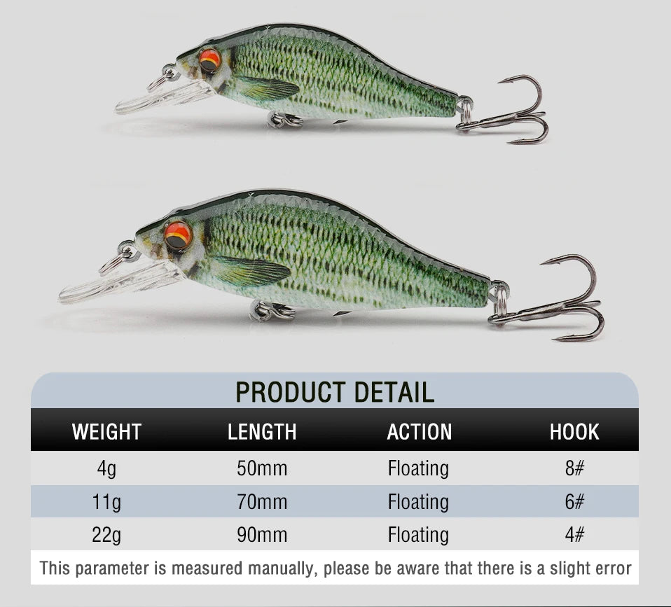 GOBASS 50/70/90mm manivelle leurre de pêche vairon noir filature leurres pour la pêche flottant Wobbler pour brochet japon appât artificiel
