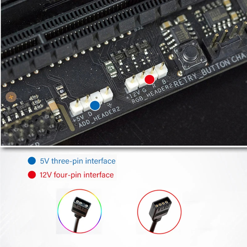Support de carte vidéo graphique Support VGA avec écran LCD 2.4 pouces Support RGB CPU GPU RAM moniteur AIDA64 pour PC Gamer armoire bricolage