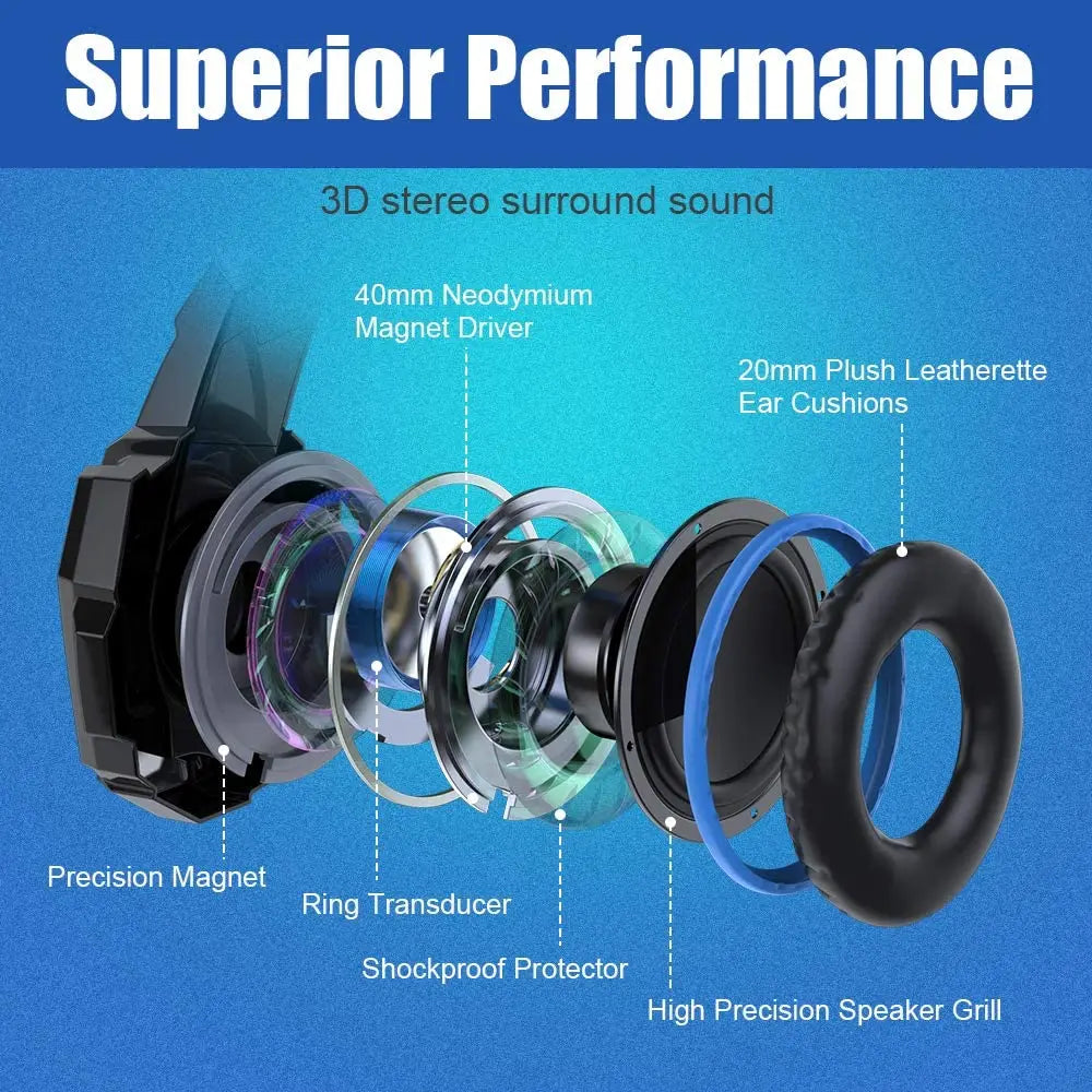 KOTION EACH Auriculares para juegos Auriculares estéreo con graves profundos con micrófono y luz LED para PS4, teléfono, ordenador portátil, PC Gamer