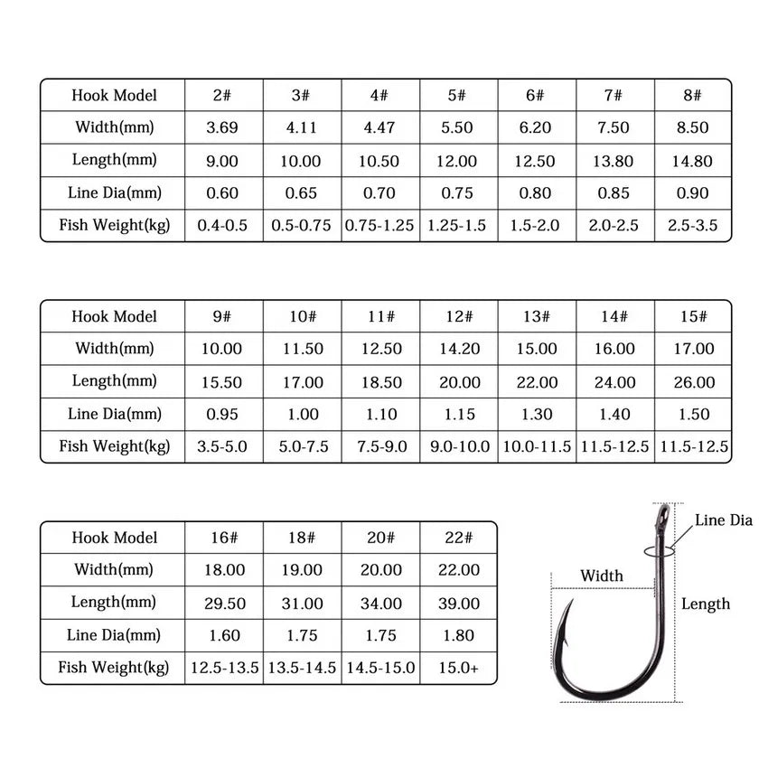 100pcs/40pcs/Box High Carbon Fishing Hook 2#-22# ISEAMA With Eye Carp Catfish Anzol Offset Japan Tackle Fishing Hooks