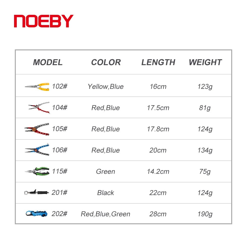 NOEBY Pince de Pêche Multifonctionnelle — Outil Pro Acier Inoxydable