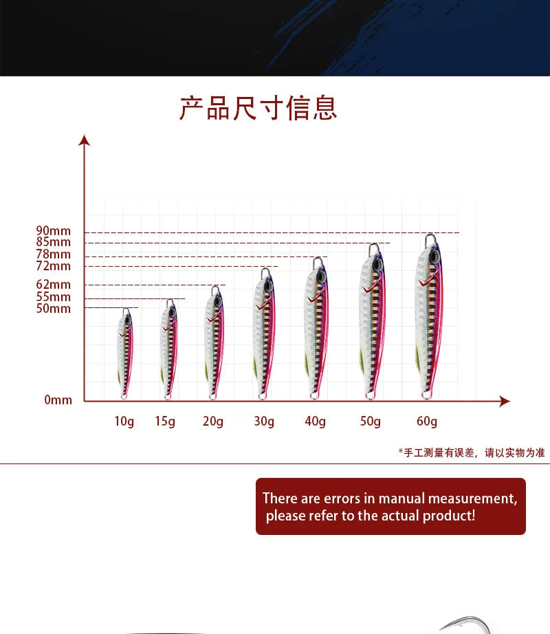 Leurre de Pêche Artificiel Japonais 10 à 50g — Appat Casting Bar & Poissons de Mer
