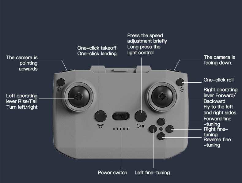 Drone professionnel 8K caméra HD — 5G WiFi, écran télécommande, évitement aérien, quadrirotor UAV