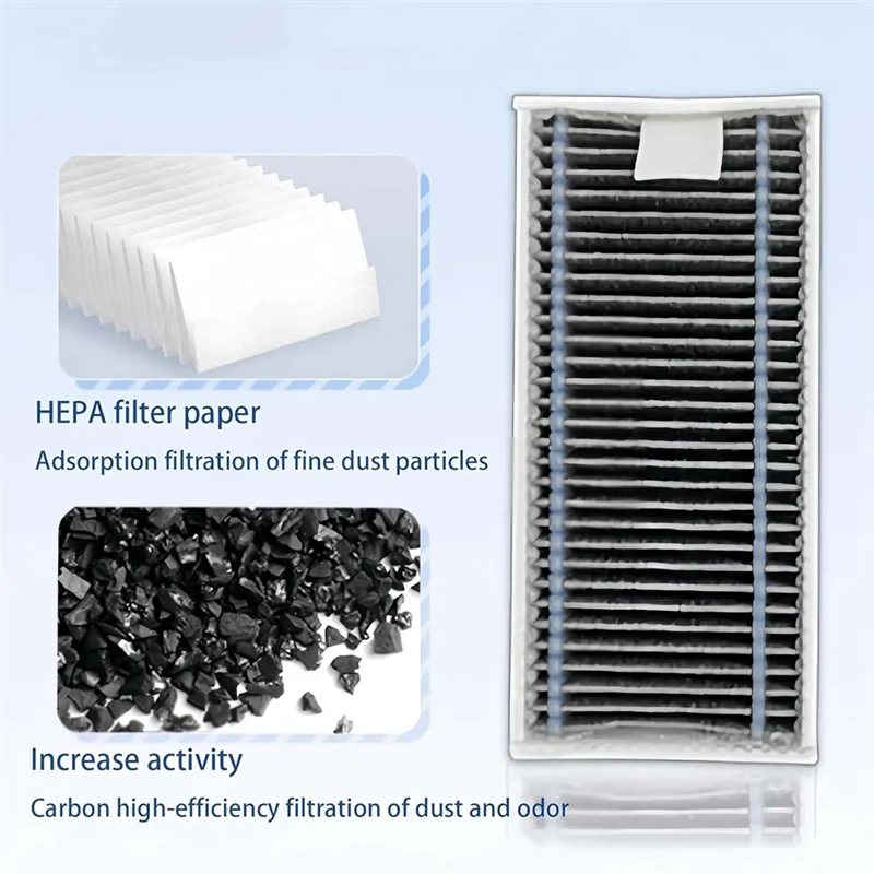 【¡Oferta Flash!】 Kit de repuesto de filtro, paño, rodillo, bolsa para polvo y cepillos laterales principales (21 piezas) para aspiradora Ecovacs Deebot X9 Pro Omni/X9 Pro