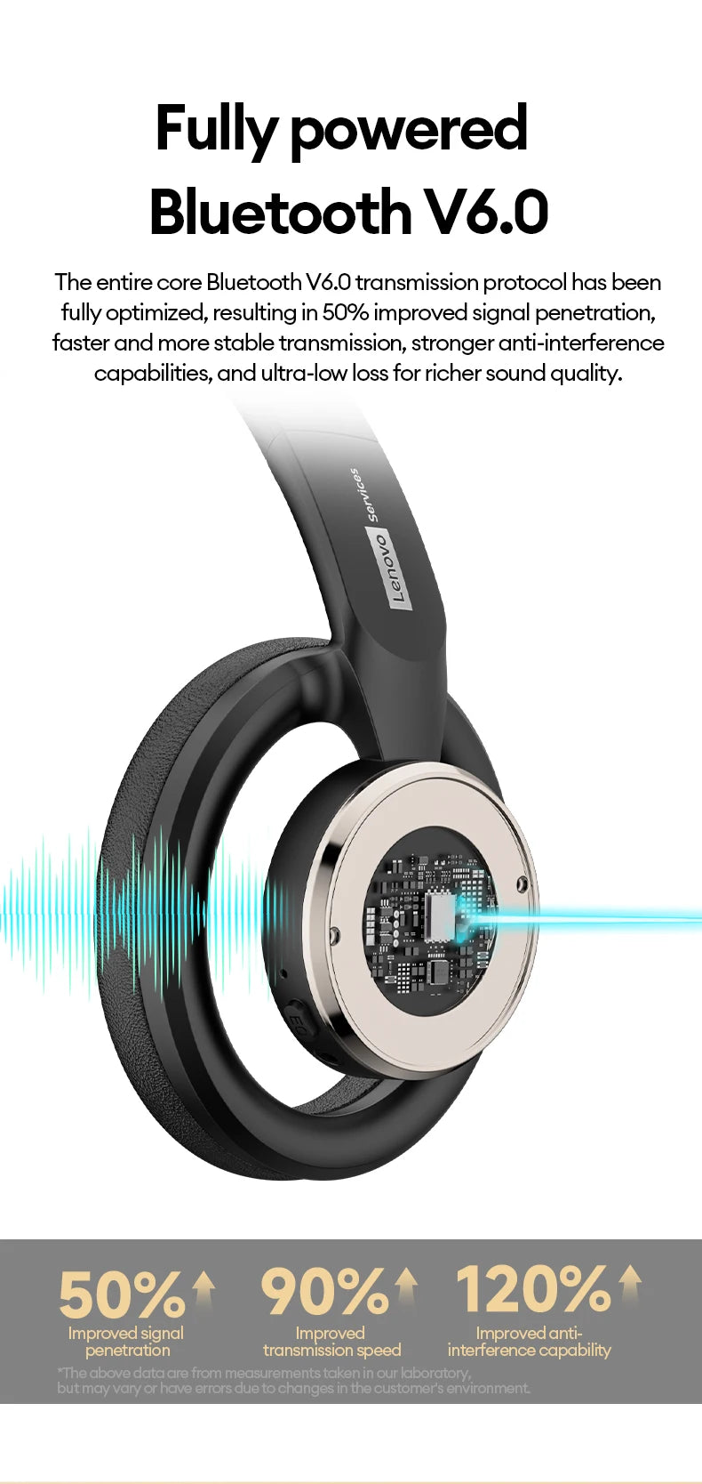 Casque gaming sans fil Bluetooth 6.0 — pliable, sport, micro HD, supra-auriculaire, cadeau