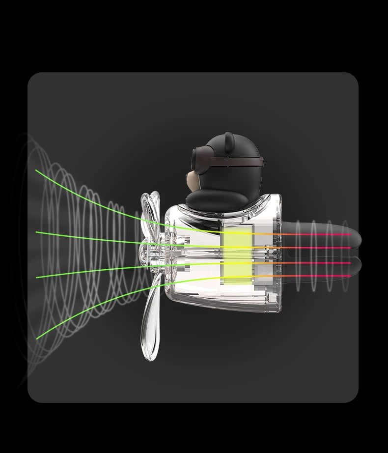Inodore bricolage parfum ornement avion pilote ours voiture désodorisant décoration accessoires arôme évent clip parfumé diffuseur hommes