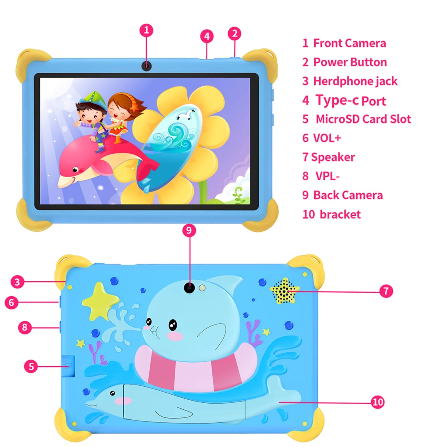 Tableta infantil de 7 pulgadas 5G con diseño de dibujos animados, PC de aprendizaje y educación Android con funda a prueba de niños, tableta de 4000 mAh