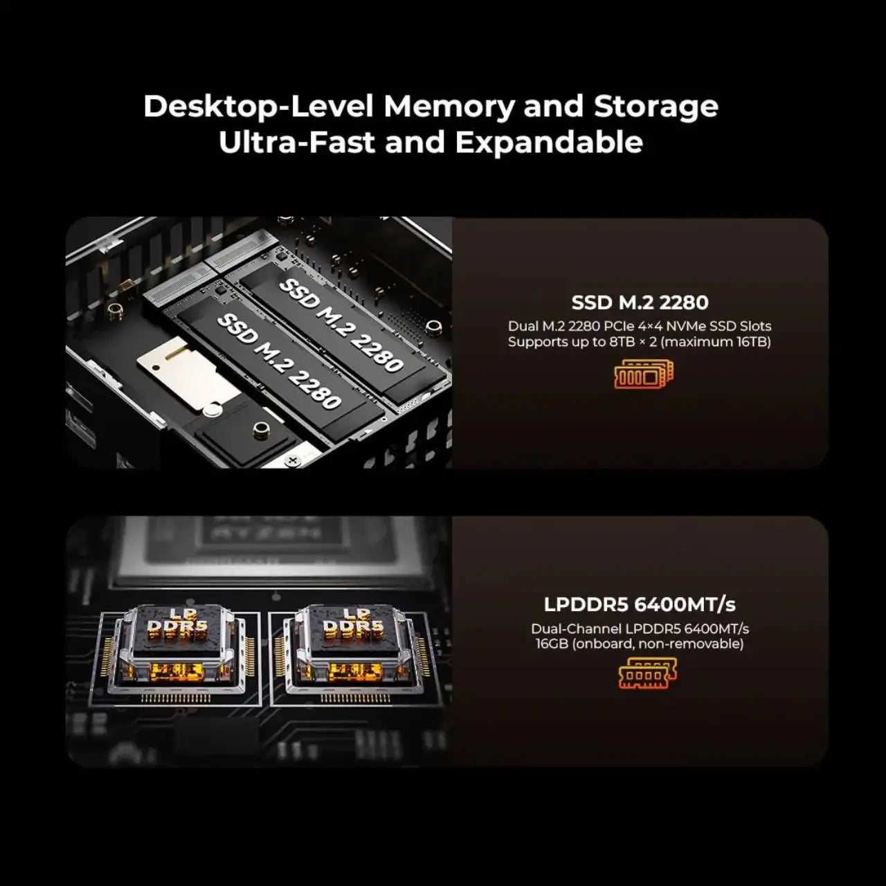 Mini PC GMKtec M8, AMD Ryzen 5 PRO 6650H, 16 Go de RAM, sans SSD, sans système d'exploitation, ordinateurs de bureau miniatures, triple affichage 4K, WiFi 5.2, BT6E, USB-C, DP