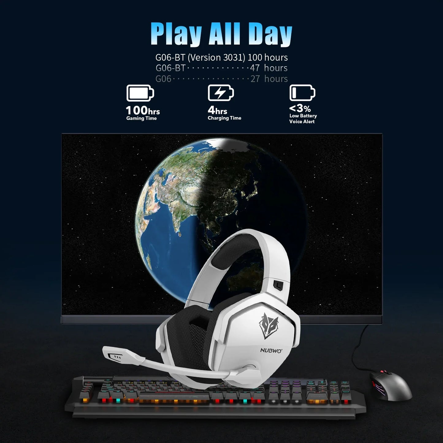 Auriculares inalámbricos dobles NUBWO G06 con micrófono para PS5, PS4, PC, móvil, Switch, auriculares inalámbricos Bluetooth de 2.4GHz