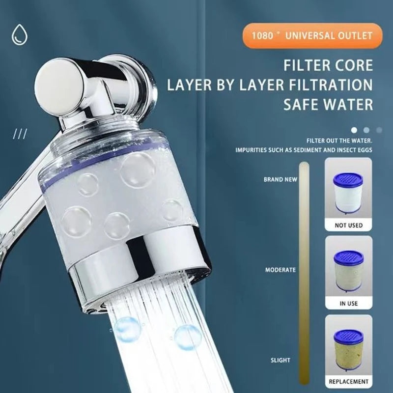 Universal 1080° Rotating Filter Nozzle, Household Kitchen Faucet, Robotic Arm, Splash, F/05 and ET Motors