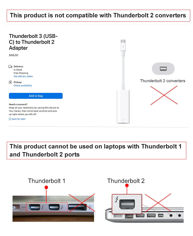 Support externe de carte graphique egpu Thunderbolt 3/4 vers pcie par alimentation ATX 7900XT/rtx4090 peut être installé