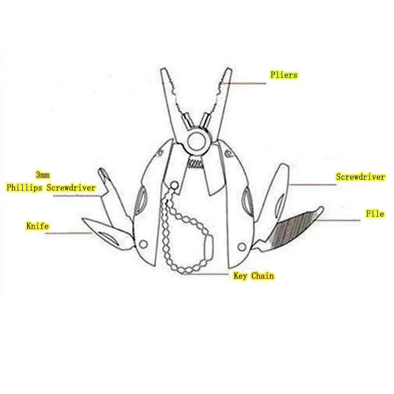 Pince pliante multi-outils, porte-clés en acier inoxydable, outil EDC avec couteau, tournevis pour Camping en plein air, Kit d'urgence de survie