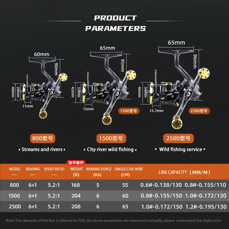BEARKING RS Athena 5.2:1 roue rotative 6 + 1BB bouche inclinée tasse peu profonde Double bras oscillant tige d'équilibre roue rotative universelle
