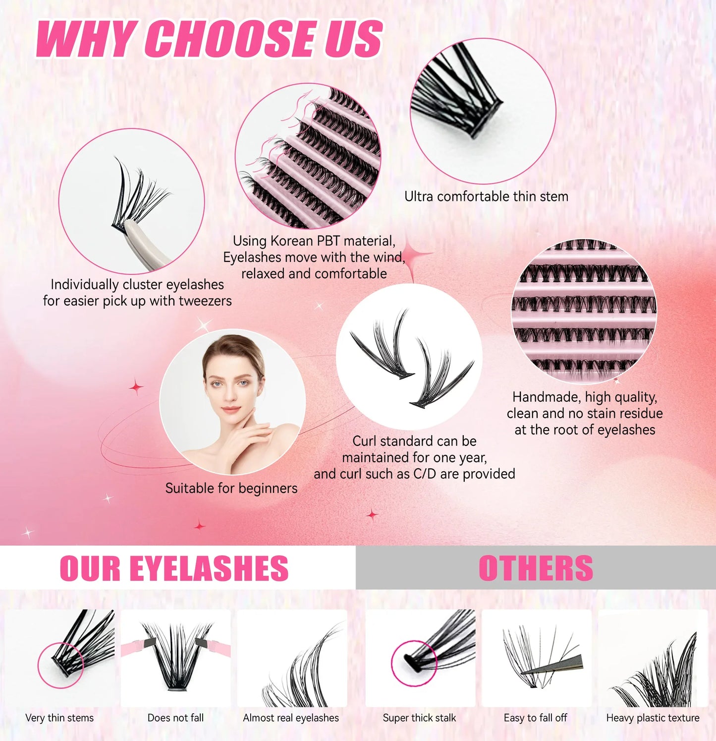 Kit de extensión de pestañas DIY, grupos de pestañas, unión y sellado de pestañas, herramientas de maquillaje para pegar pestañas, accesorios de pegamento, 200 piezas