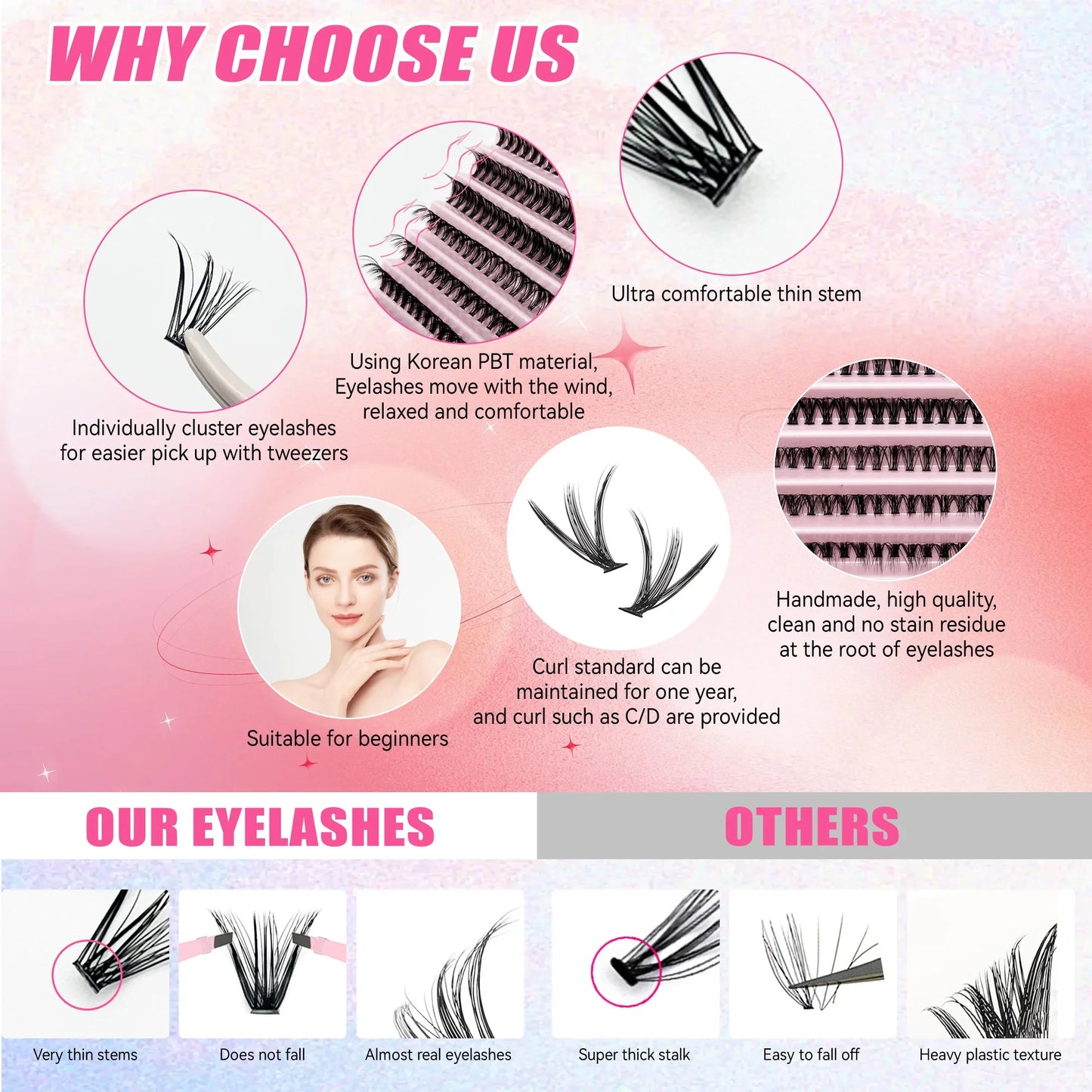 Kit de extensión de pestañas DIY, grupos de pestañas, unión y sellado de pestañas, herramientas de maquillaje para pegar pestañas, accesorios de pegamento, 200 piezas