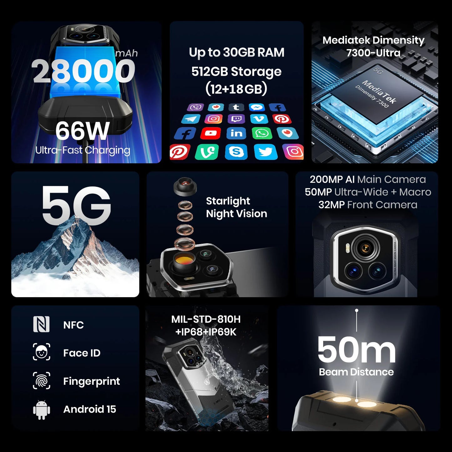 [Estreno mundial] Smartphone resistente FOSSiBOT F107 PRO 5G, hasta 30 GB + 512 GB, 6,95" FHD+ Android 15, 28000 mAh 66 W 2M FF Versión nocturna