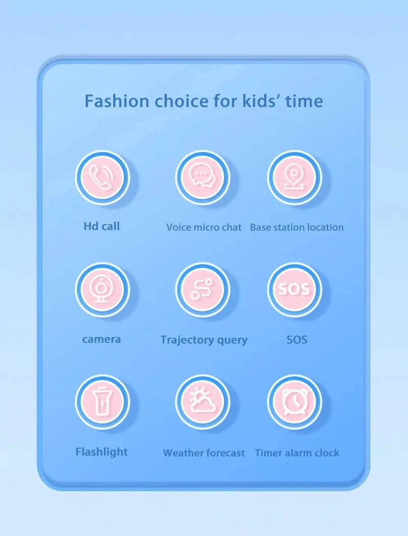Montre connectée enfants 2026 — SOS, GPS, carte SIM, appel, caméra, étanche, cadeau
