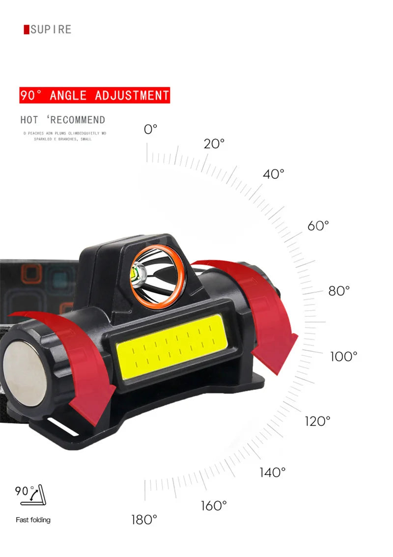 Linterna frontal LED de 2 modos recargable por USB, faro potente, impermeable IP66, lámpara frontal 18650 para camping, pesca, linterna