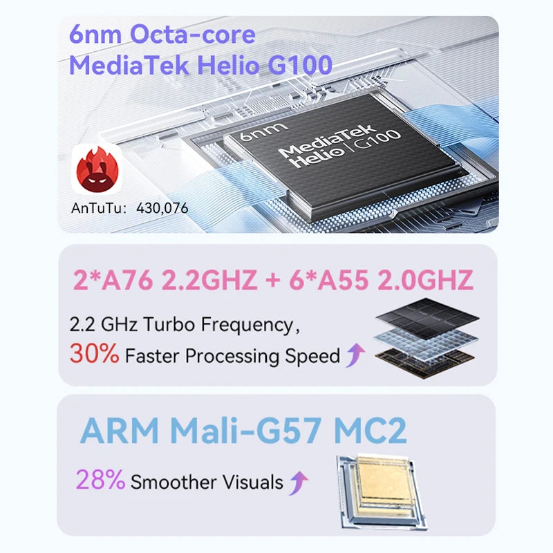 Tablette 12.1" 2.5K 90Hz — 12GB RAM, 256GB, 8800mAh, caméra 50MP, charge rapide 33W, Android 15