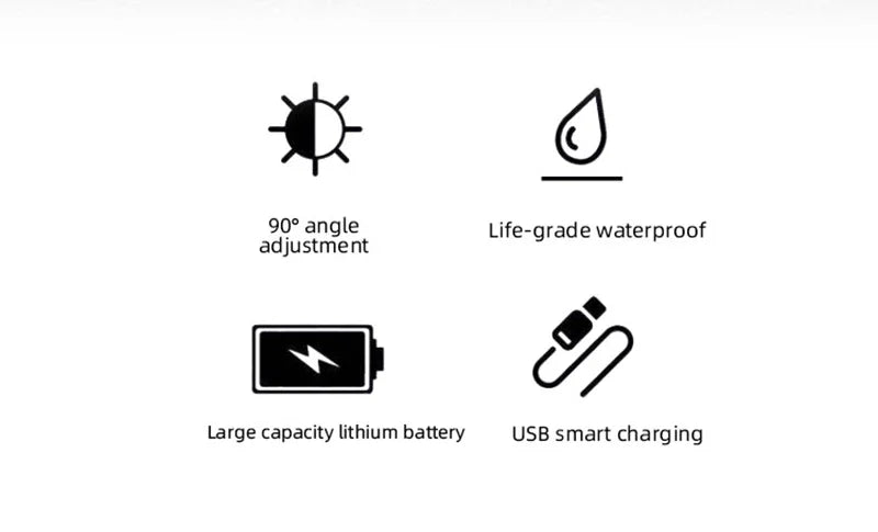 Lampe frontale puissante à 5/11 LED, batterie 18650 intégrée, Rechargeable par USB, lanterne pour Camping en plein air, pêche