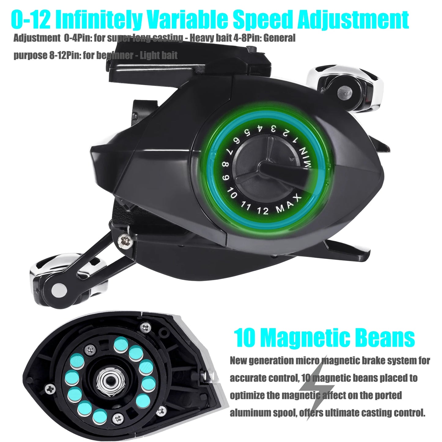 Nouveau moulinet de pêche Baitcasting électronique écran Led USB et charge solaire 7.2: 1 mer eau salée étanche coulée tambour roue coulée