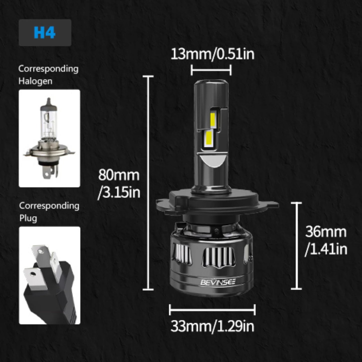 BEVINSEE V45 H7 LED Car Headlight Bulbs CANBUS H4 Hi/Lo Beam 120W 22000LM H11 H1 9005 HB3 9006 HB4 9012 HIR2 Automotive Headlights 12V For Mercedes-Benz C-Class W204 W205 E-Class W212 W213 S-Class W222 W223