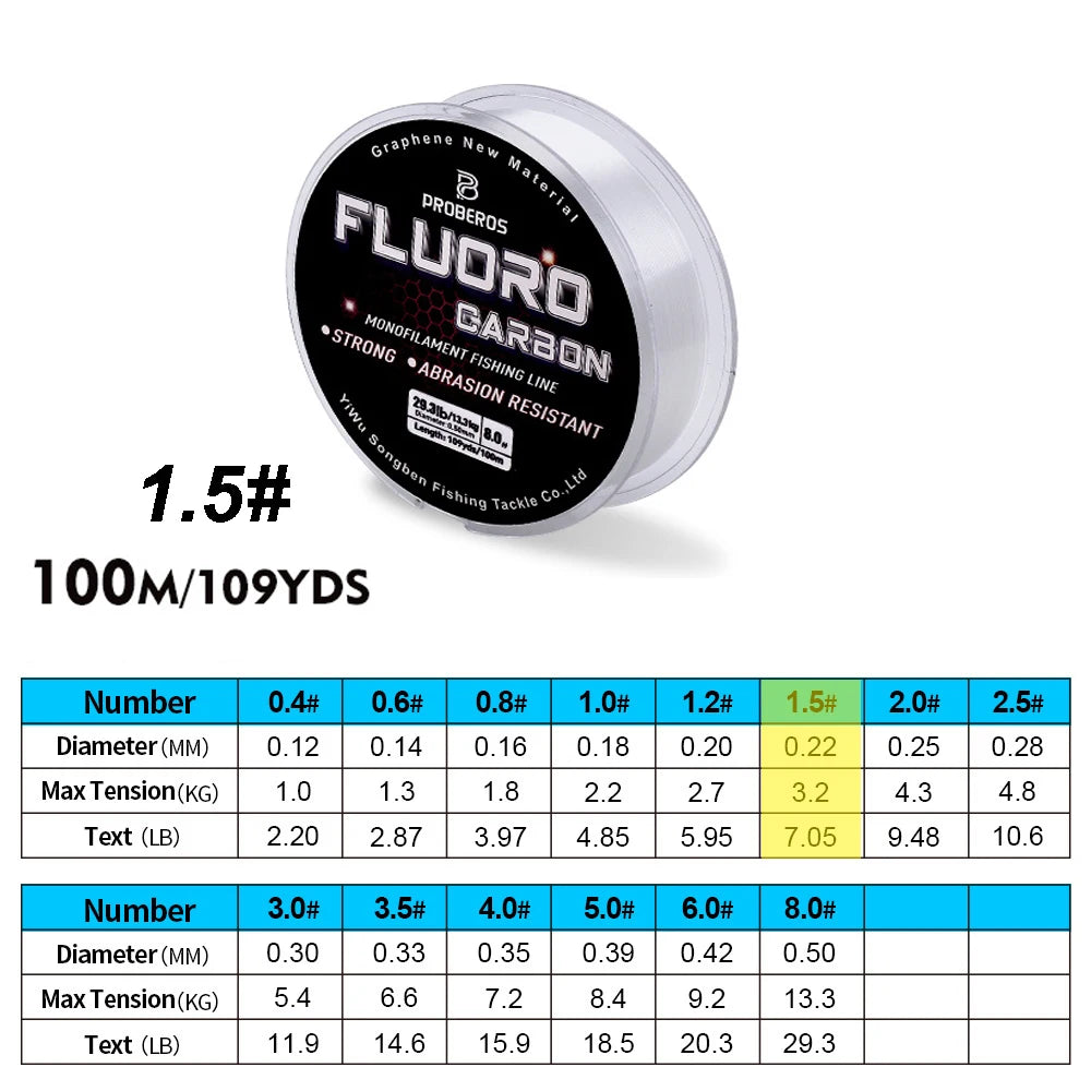 PROBEROS 100M ligne de pêche à revêtement fluorocarbone 2.2LB-29.3LB ligne de Leader Monofilament en Fiber de carbone ligne de pêche à la carpe