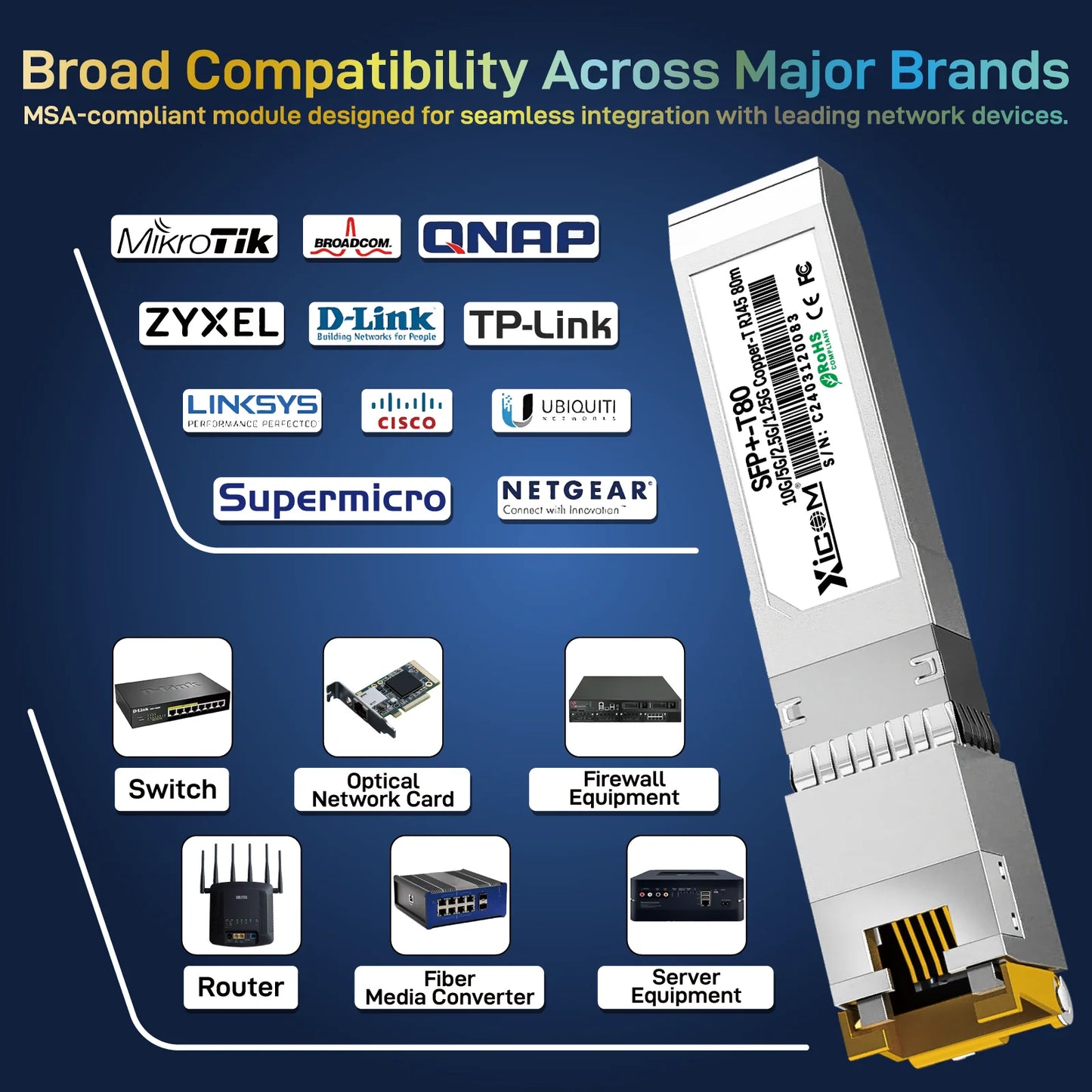 Módulo transceptor SFP+ RJ45 de cobre Xicom 10G, puerto RJ45 80M, compatible con 10G/5G/2.5G/1.25G con switches Ethernet Cisco/Mikrotik