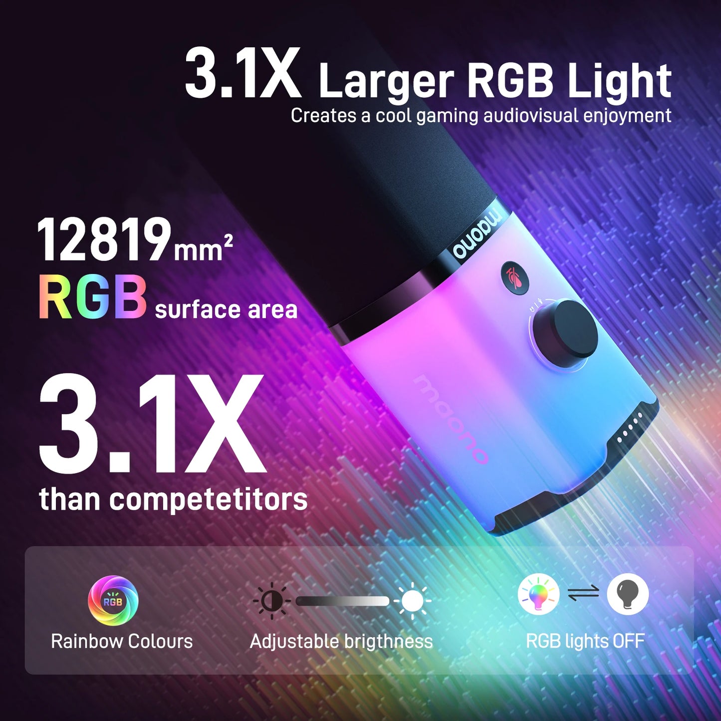 MAONO PD100X – Microphone gaming dynamique USB/XLR avec LED RGB, EQ et bouton muet pour PC et PS4/5