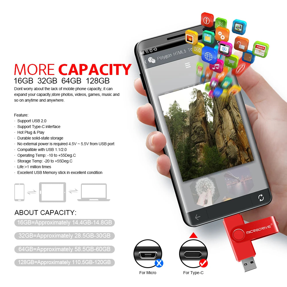 Clé USB OTG 2 en 1 Type C 128 Go, clé USB 1 Go, 2 Go, 4 Go, 8 Go, 32 Go, 64 Go, 128 Go, mémoire USB