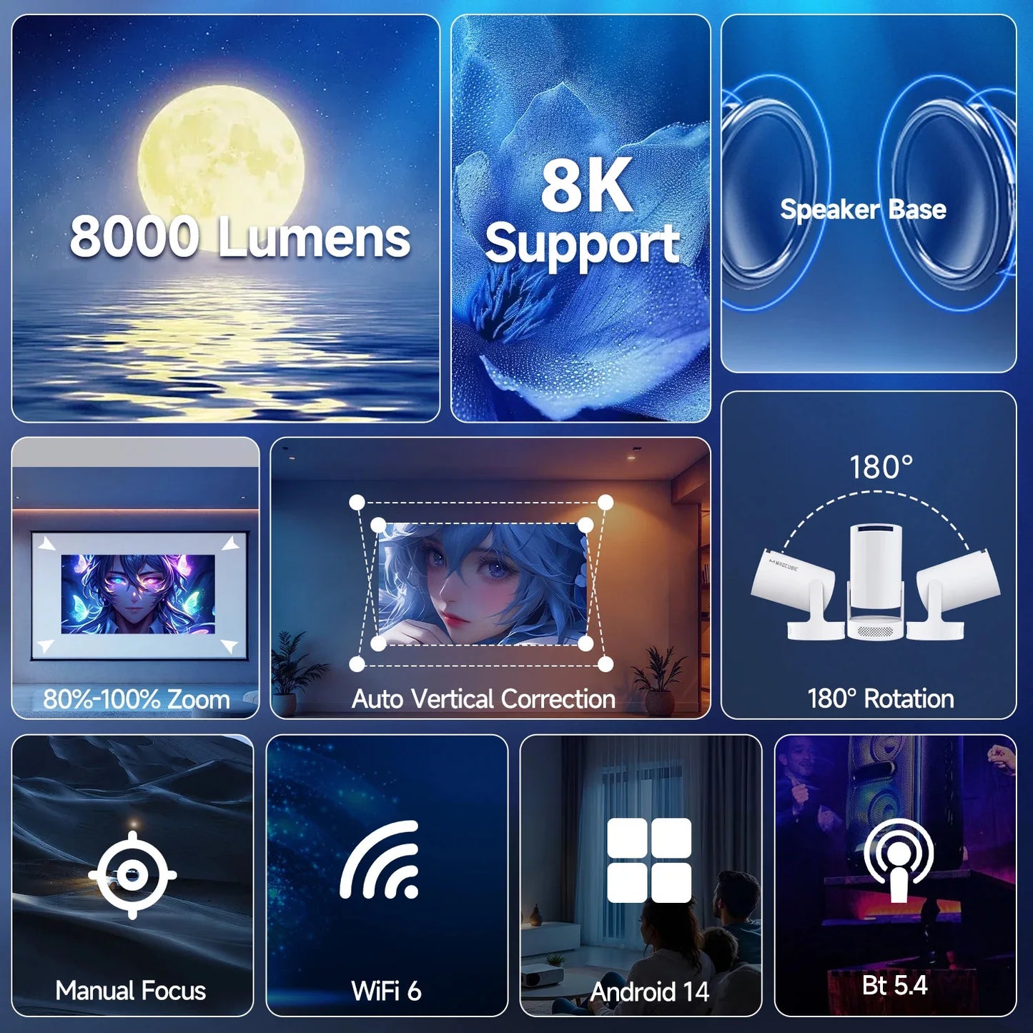Projecteur magnétique 8K Android 14 — double WiFi6, 290 ANSI, BT5.4, 1080P, cinéma maison extérieur