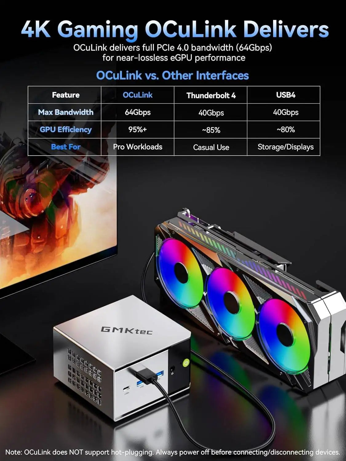 Mini PC GMKtec M8, AMD Ryzen 5 PRO 6650H, 16 Go de RAM, sans SSD, sans système d'exploitation, ordinateurs de bureau miniatures, triple affichage 4K, WiFi 5.2, BT6E, USB-C, DP