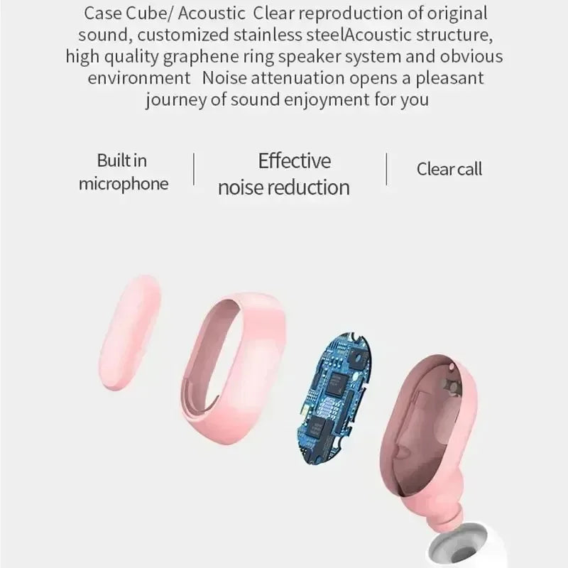 Auriculares inalámbricos Bluetooth E7S, cascos para juegos TWS E7S, auriculares deportivos con cancelación de ruido para IOS y Android