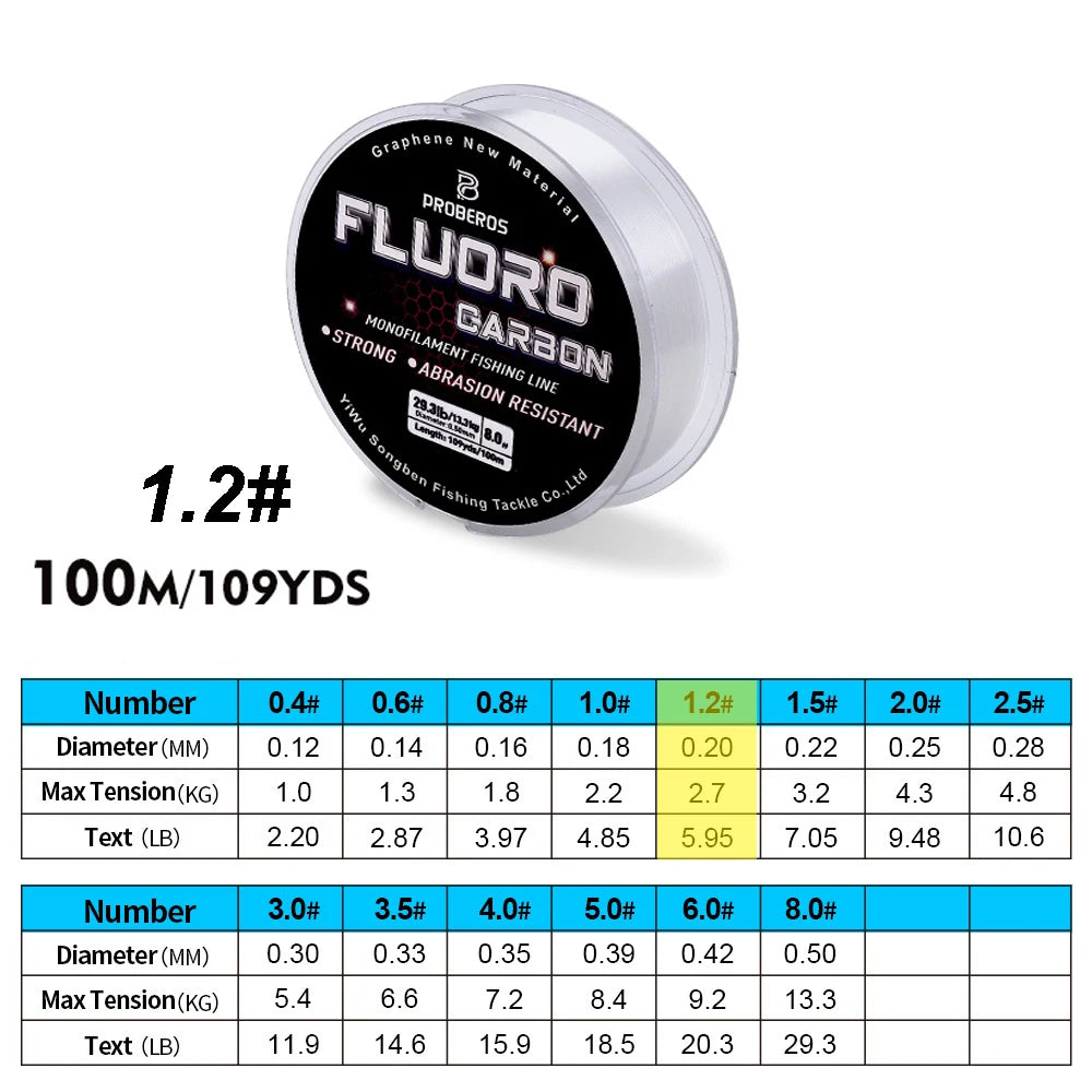 PROBEROS 100M ligne de pêche à revêtement fluorocarbone 2.2LB-29.3LB ligne de Leader Monofilament en Fiber de carbone ligne de pêche à la carpe
