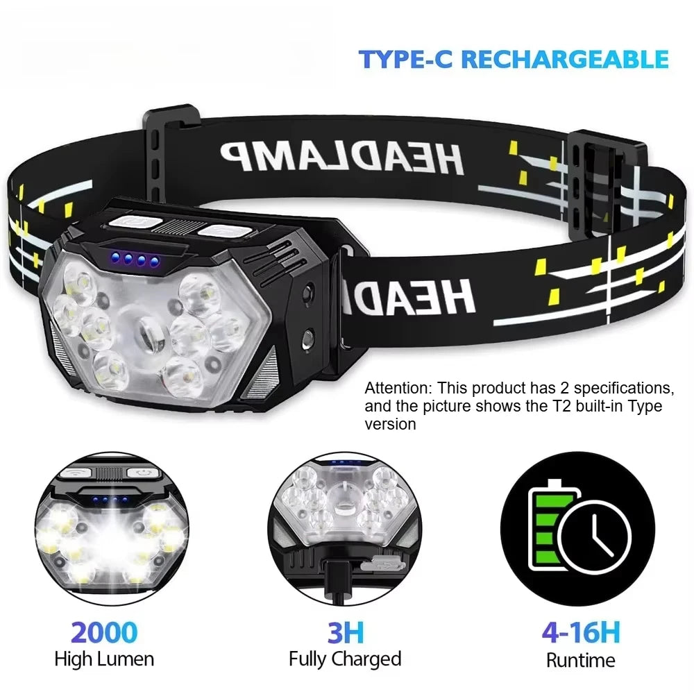 Lampe frontale à 9 LED haute luminosité, lampe frontale à détecteur de mouvement, lampe frontale portable pour la pêche et le camping en extérieur, lampe de travail