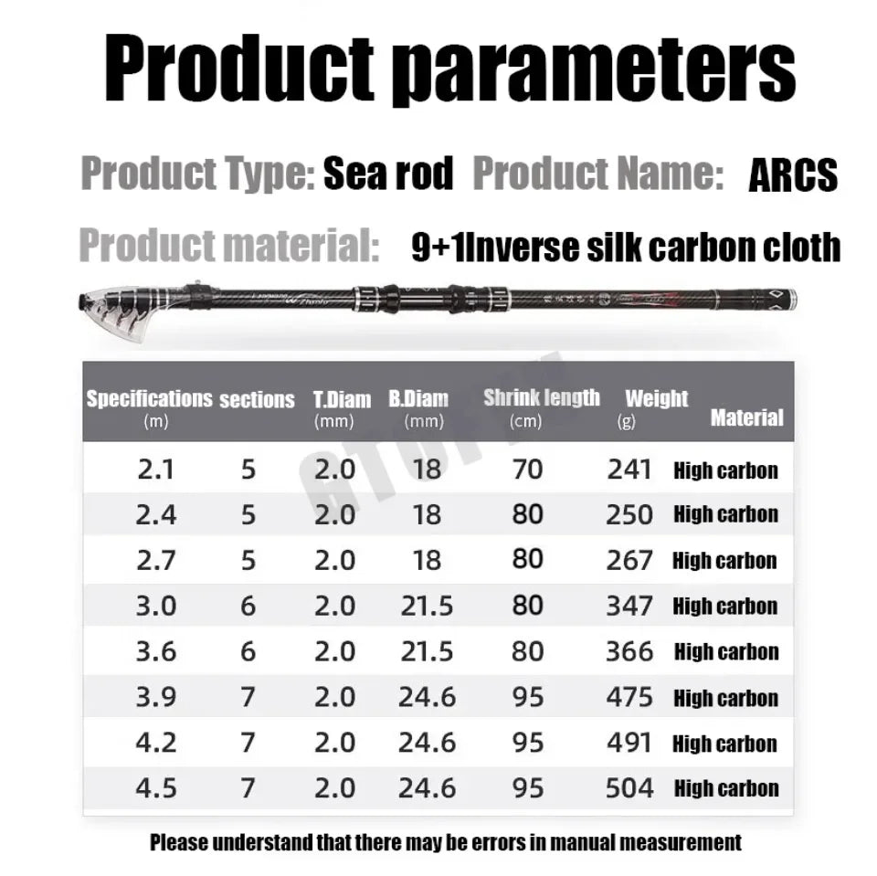 2.1-4.5M canne à pêche télescopique carbone filature canne à pêche bateau eau salée eau douce plage roche Surfcasting Baitcasting canne