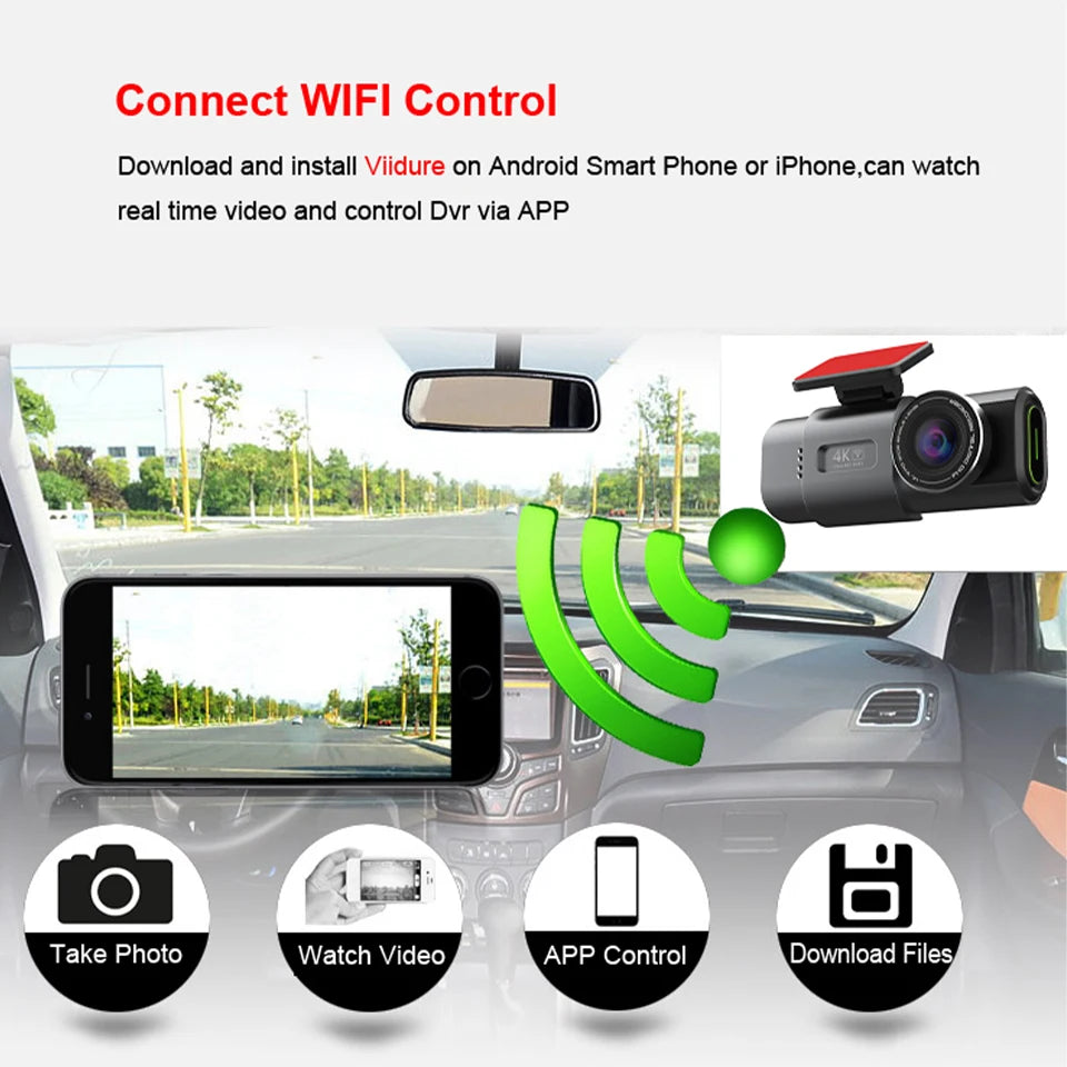4K Dash Cam GPS WIFI APP 24H Night Vision Optional Rear Mini Lens Car Dashcam DVR Video Recorder Car Camera Black Box