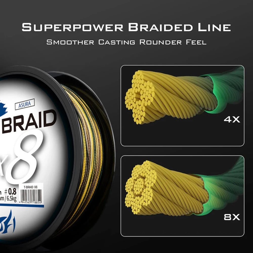 ThornsLine X8 mise à niveau tresse ligne de pêche Super forte 8 brins Multifilament PE ligne 300-1000M ligne tressée tout pour carpe de poisson
