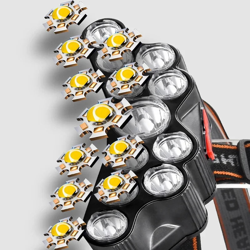Lampe frontale puissante à 5/11 LED, batterie 18650 intégrée, Rechargeable par USB, lanterne pour Camping en plein air, pêche