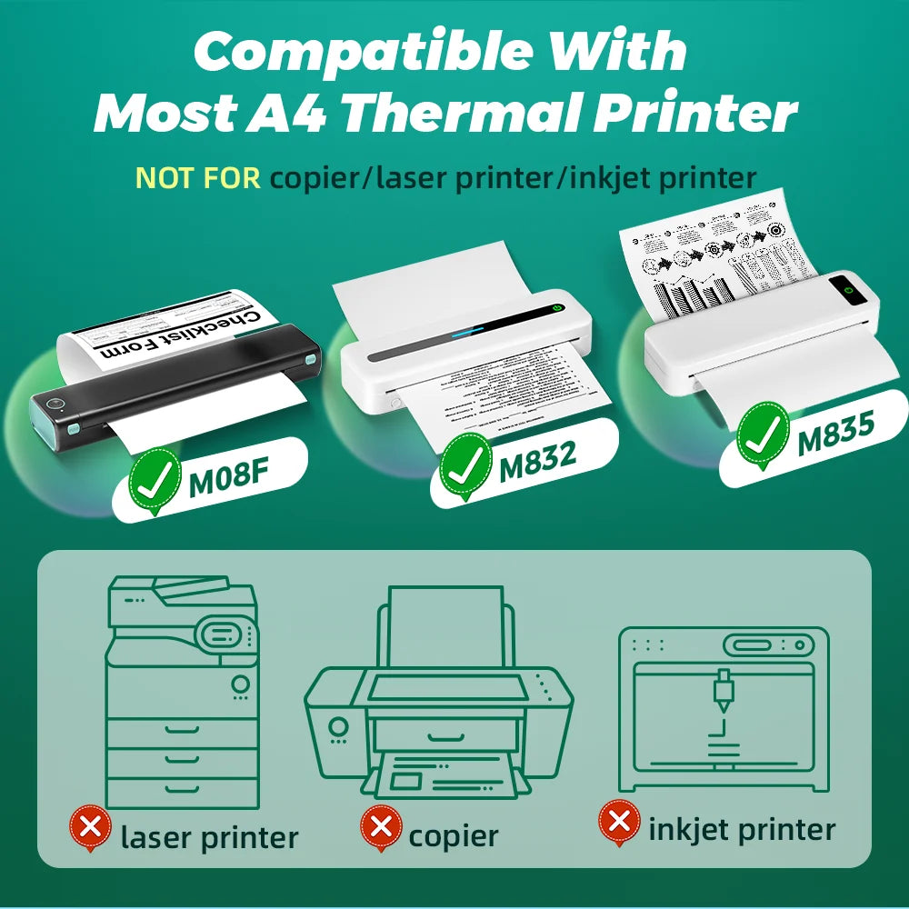Phomemo A4 impresora térmica papel carta, papel continuo de secado rápido apto para impresora portátil M832/M833/M834/M835, 2 rollos