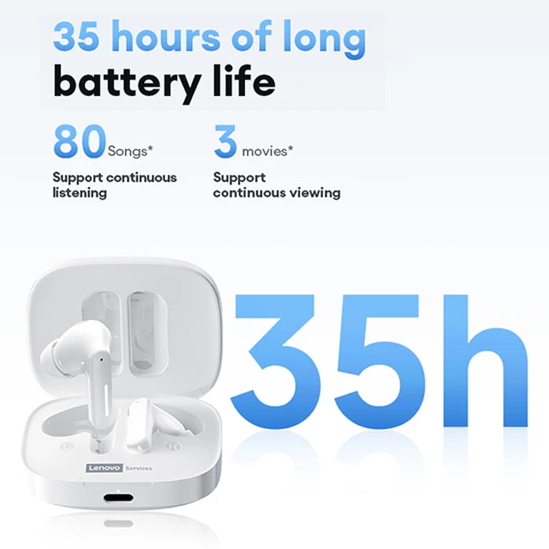 Nuevos auriculares inalámbricos Bluetooth Lenovo LE209 con cancelación de ruido ANC, música HiFi, auriculares Bluetooth con 30 horas de duración de la batería, auriculares para juegos