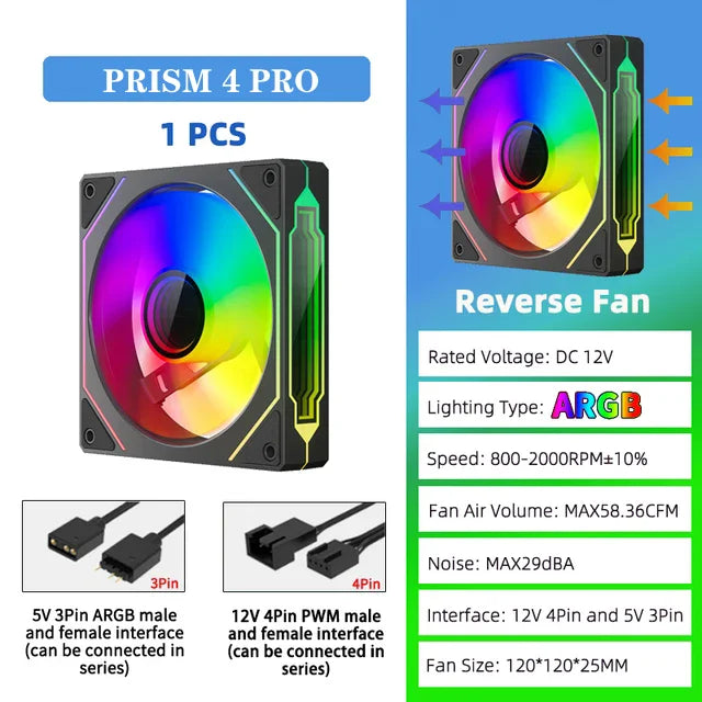 OEM PRISM 4 PRO ventilateur de châssis d'ordinateur 120mm 5V 3PIN ARGB 4 broches PWM ventilateur de refroidissement silencieux 12V grand Volume d'air 45.2CFM/600-1500 tr/min