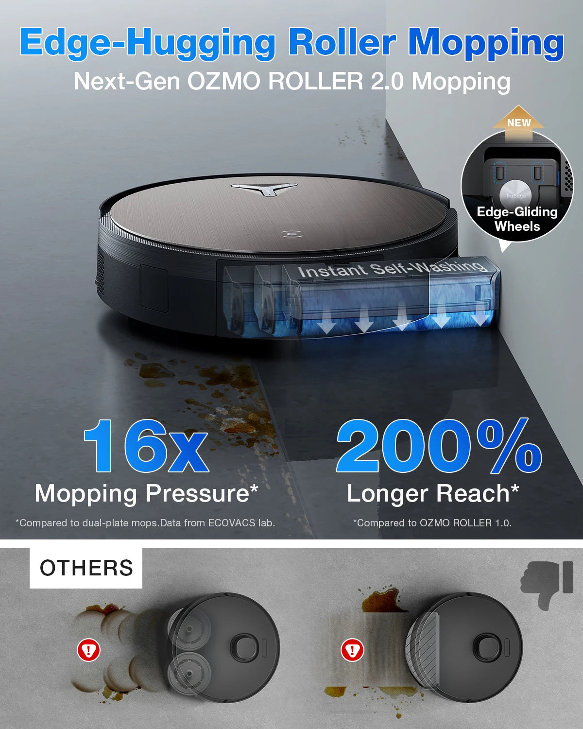 ECOVACS DEEBOT X11 PRO OMNI Robot Sweeping Wireless Vacuum Cleaner Drying/Toilet 19500Pa Dust Collection Robot Vacuum Cleaner Floor Washer with Charging Station Robot Floor Washer 60 Decibels